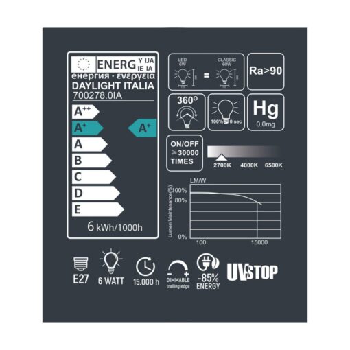 LED Filament kryštálová žiarovka EOS, E27, 6W, 2700K, 600lm - Image 3