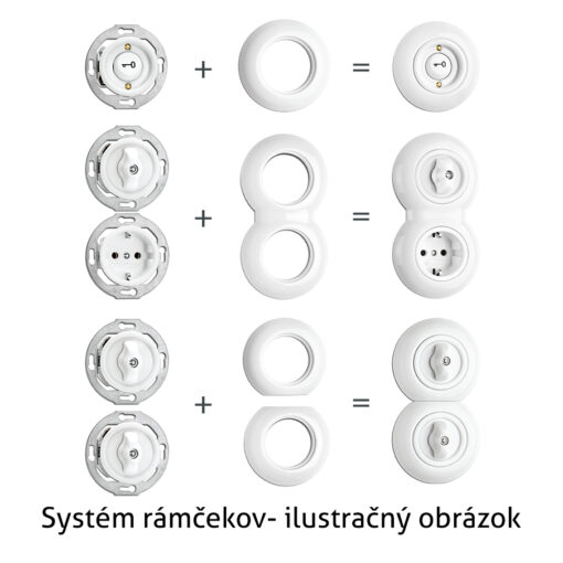 Porcelánový rámček okrúhly viac-násobný krajný, biely porcelán - Image 2